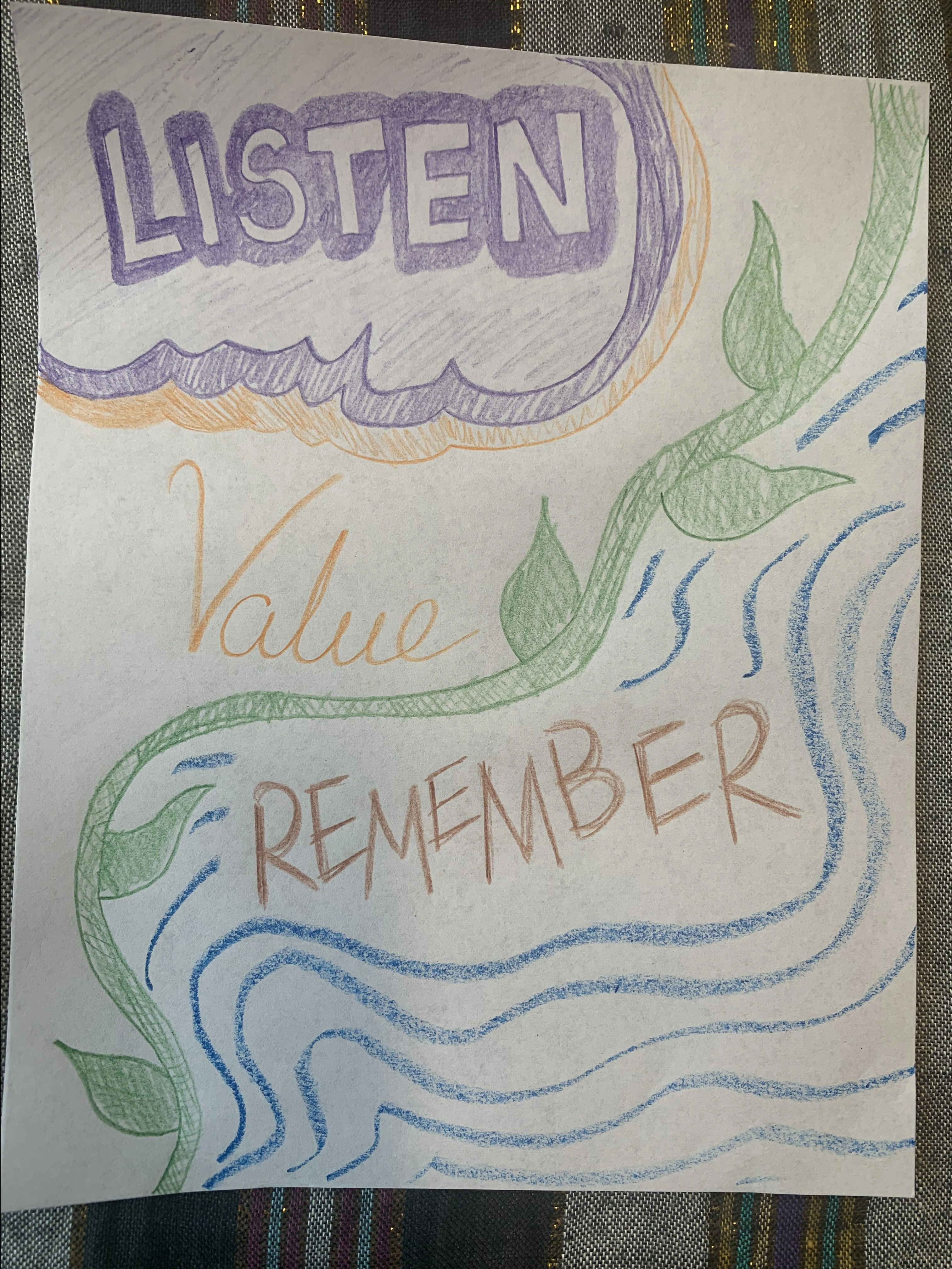 A multicolour drawing with the words Listen, Value, Remember with vines and rivers.